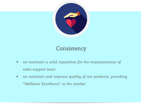 Consistency •	we maintain a solid reputation for the responsiveness of sales support team •	we maintain and improve quality of our products, providing “Welldone Excellence” to the market